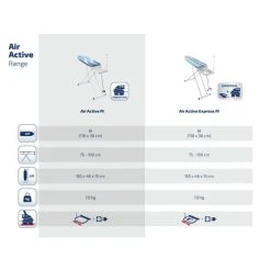 Am billigsten 🤩 Leifheit Bügeltisch Air Active M 🌟 11 Am billigsten 🤩 Leifheit Bügeltisch Air Active M 🌟 -Angebote Leifheit Store unnamed file 116