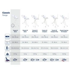 Top 10 🔥 Leifheit Bügeltisch Classic S Basic ⌛ 15 Top 10 🔥 Leifheit Bügeltisch Classic S Basic ⌛ -Angebote Leifheit Store unnamed file 337