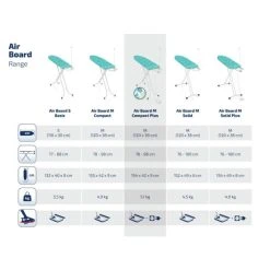 Bestes Angebot 🥰 Leifheit Bügeltisch Air Board M Compact Plus 🤩 13 Bestes Angebot 🥰 Leifheit Bügeltisch Air Board M Compact Plus 🤩 -Angebote Leifheit Store unnamed file 4