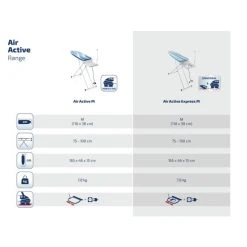 Beste Bewertungen von 👏 Leifheit Bügeltisch Air Active Express M Weiß 🧨 13 Beste Bewertungen von 👏 Leifheit Bügeltisch Air Active Express M Weiß 🧨 -Angebote Leifheit Store unnamed file 456