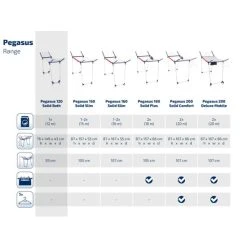 Am billigsten 👏 Leifheit Standtrockner Pegasus 120 Solid Compact ✔️ -Angebote Leifheit Store unnamed file 49