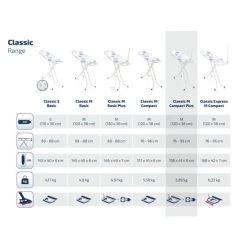 Blitzangebot ❤️ Leifheit Bügeltisch Classic M Compact Plus ⌛ -Angebote Leifheit Store unnamed file 581