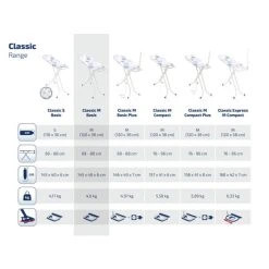 Bestes Angebot ⭐ Leifheit Bügeltisch Classic M Basic ⭐ -Angebote Leifheit Store unnamed file 60