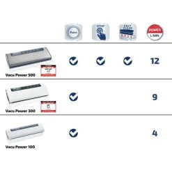 Billig ✨ Leifheit Vakuumier-Gerät Vacu Power 500 🎉 -Angebote Leifheit Store unnamed file 841